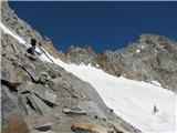 Hochalmspitze 3360 m ponovno na kopnem